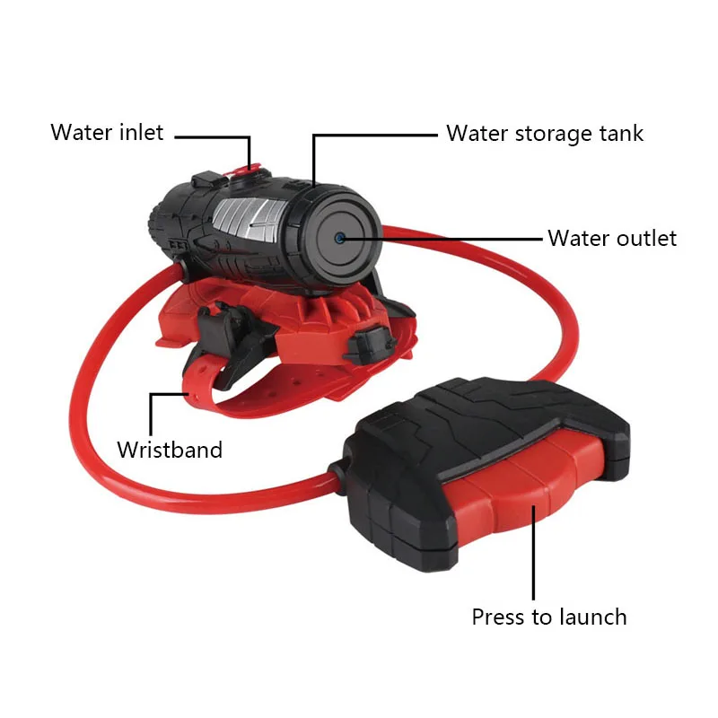 Water Gun Spider Launcher for  - Kids Outdoor Nature Toys avaliação e preço